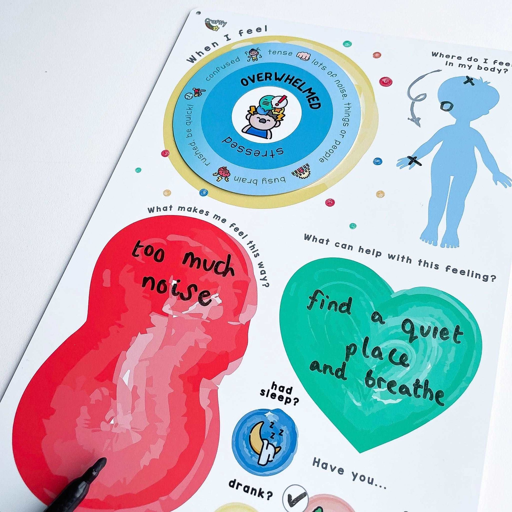 Emotions Reflection Whiteboard Activity - Happy Little Humans Goodies