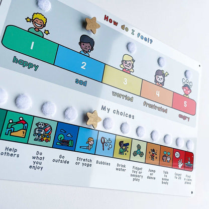 5 Point Emotions Scale and Coping Choices Board